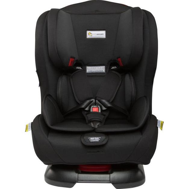 Top 10 Best Booster Seats in NZ 2024