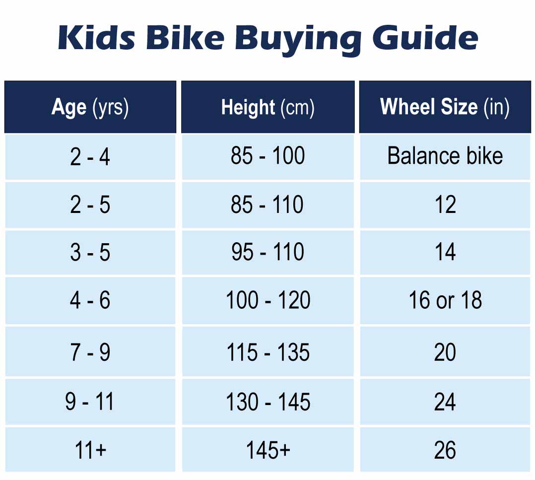 Top 15 Best Kids Bikes in NZ 2024