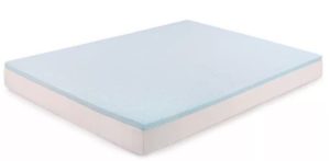 Trafalgar Mattress Topper