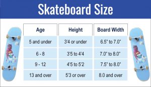 Skateboard Size Chart
