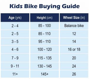 Kids Bike Buying Guide