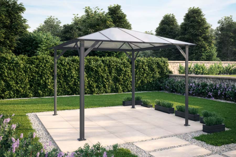 Best Patio Covers